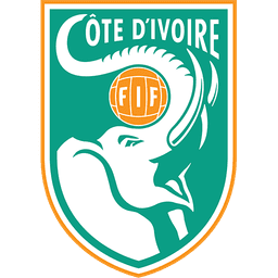 CIV crest
